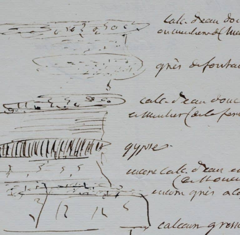 Schéma scientifique d&rsquo;Alexandre Brongniart
