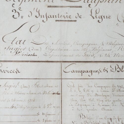 États de service d'un soldat de la Grande Armée