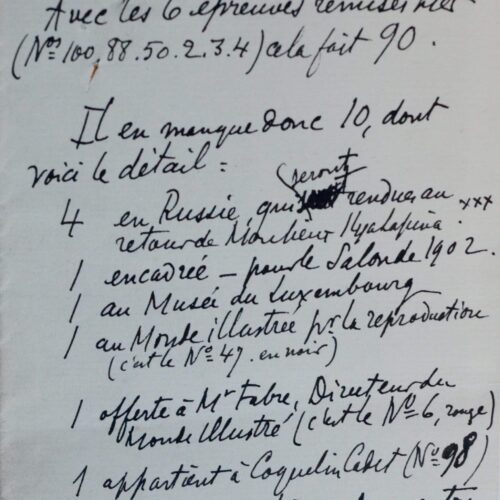 Lettres de l'illustrateur Louis Malteste sur son portrait de Léon Tolstoï