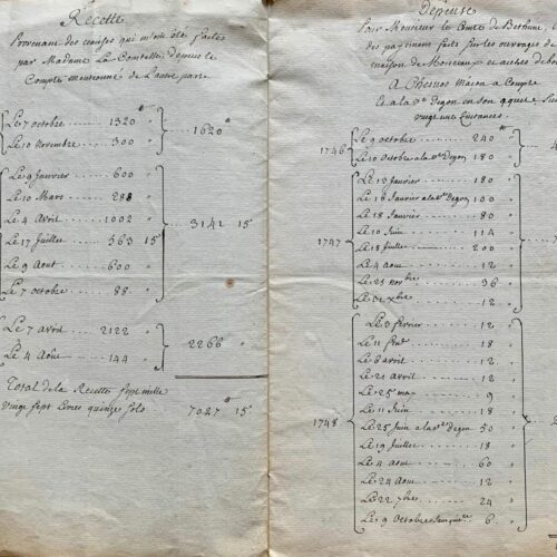 Comptes du château de Monceau signé par la comtesse de Béthune