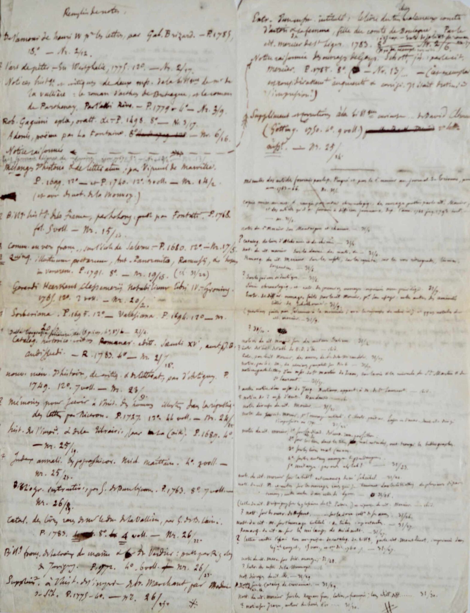 Ensemble de lettres et notes du bibliographe Barthélemy Mercier, abbé de Saint-Léger – vue 2 Ensemble de lettres et notes du bibliographe Barthélemy Mercier, abbé de Saint-Léger – vue 2