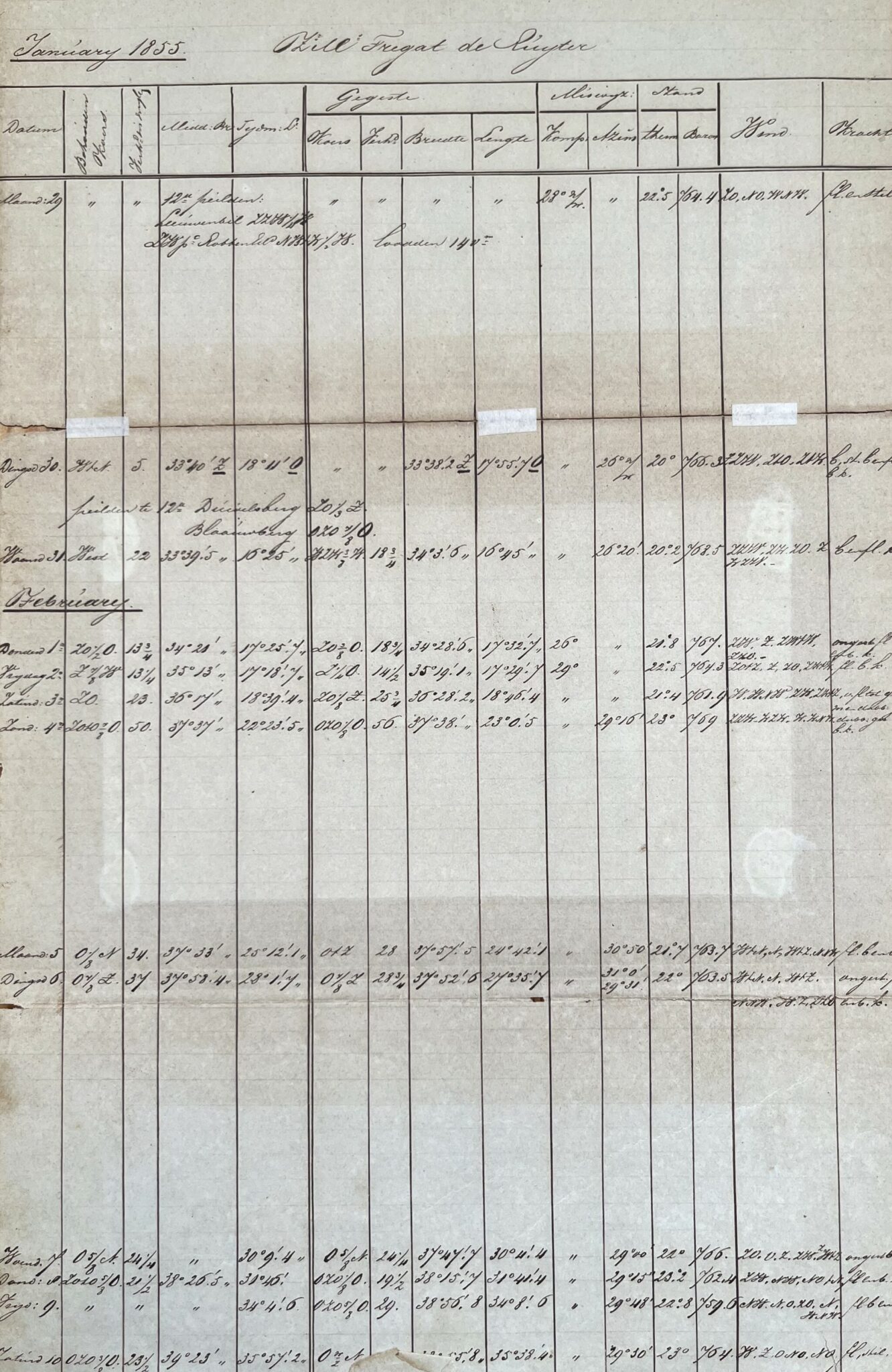 Dessin original du Cap de Bonne-Espérance vu de la mer, daté de 1855 – vue 3 Dessin original du Cap de Bonne-Espérance vu de la mer, daté de 1855 – vue 3
